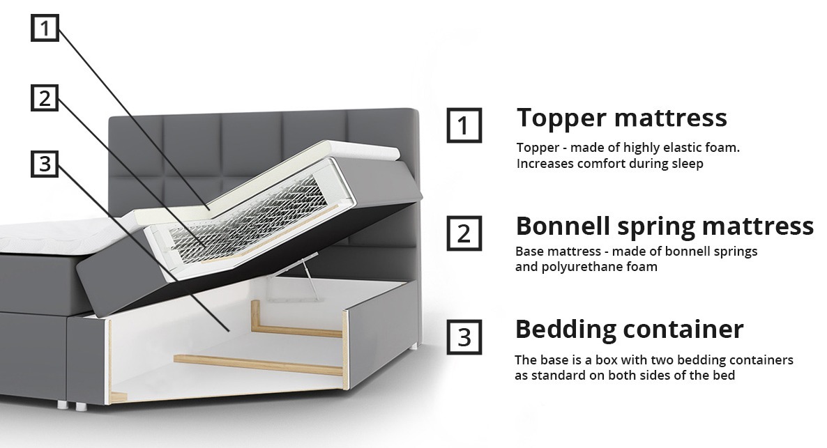 Jenkkisänky Baltimore 134 (Soft 029)