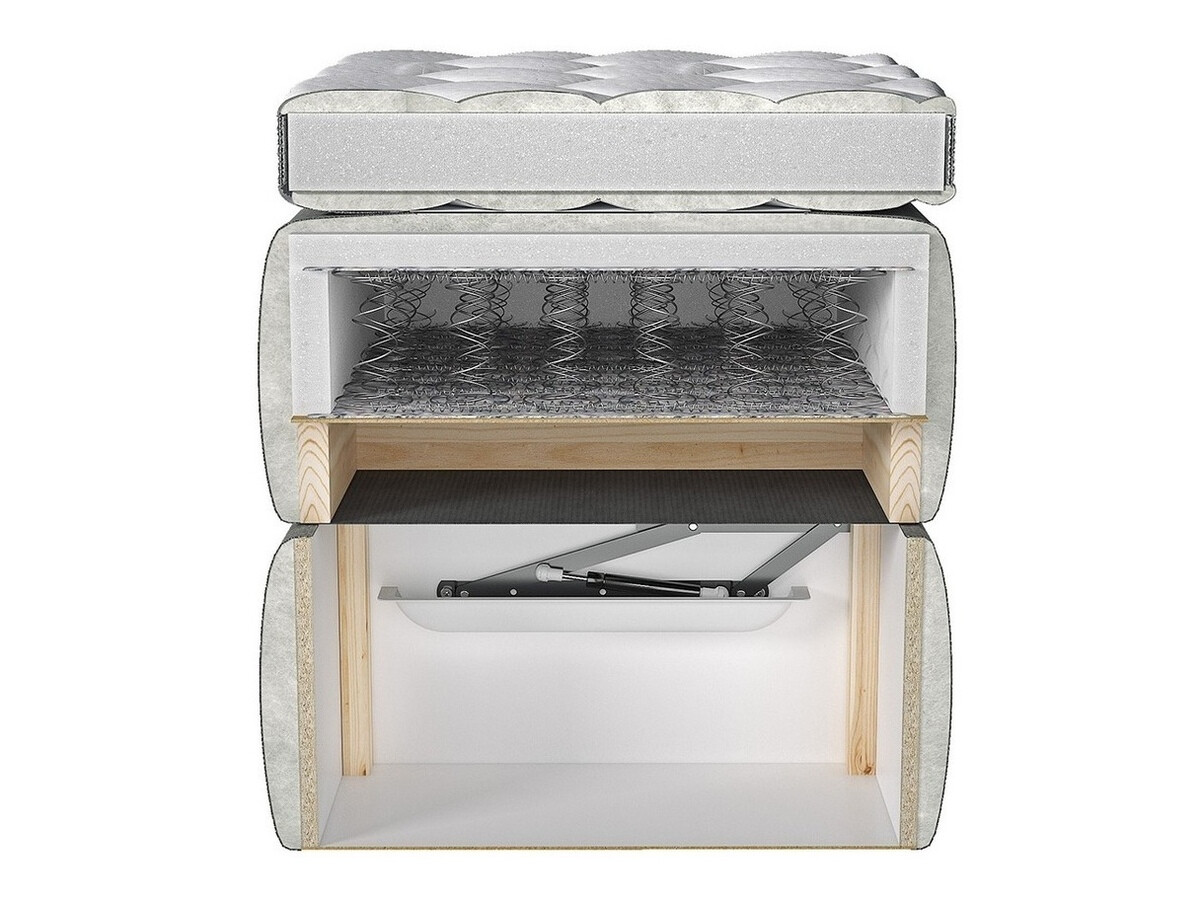 Jenkkisänky ComfiDream Solra (Fresh 32)