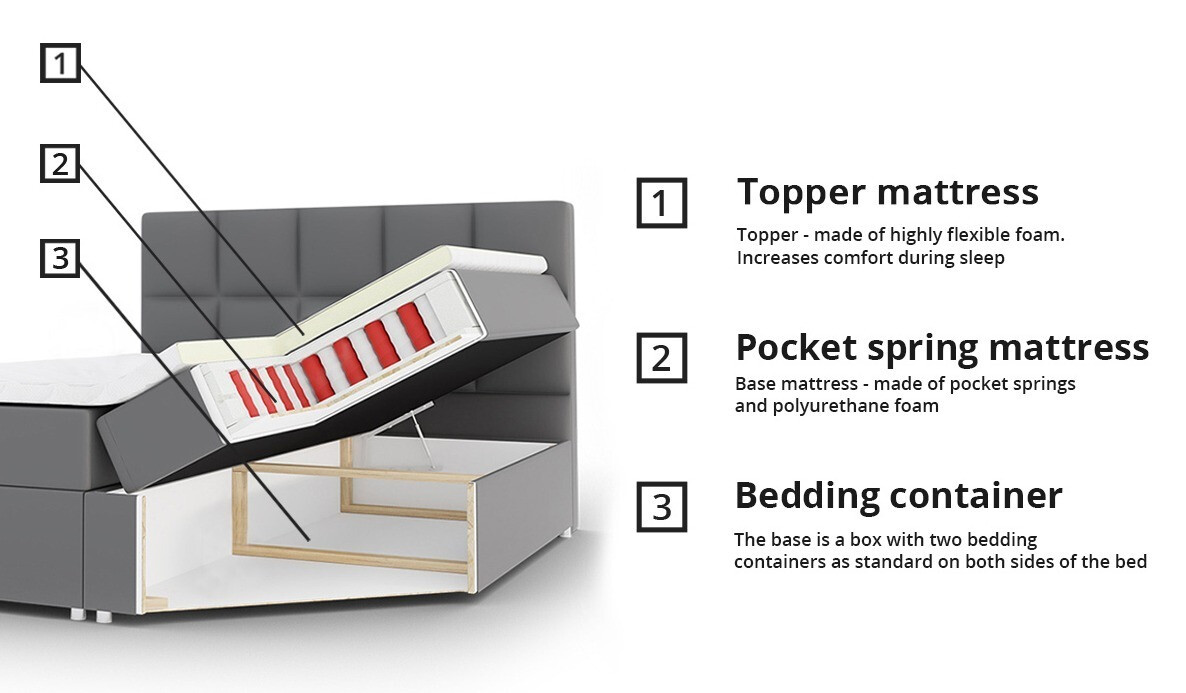 Jenkkisänky Panis (Bristol 2449)