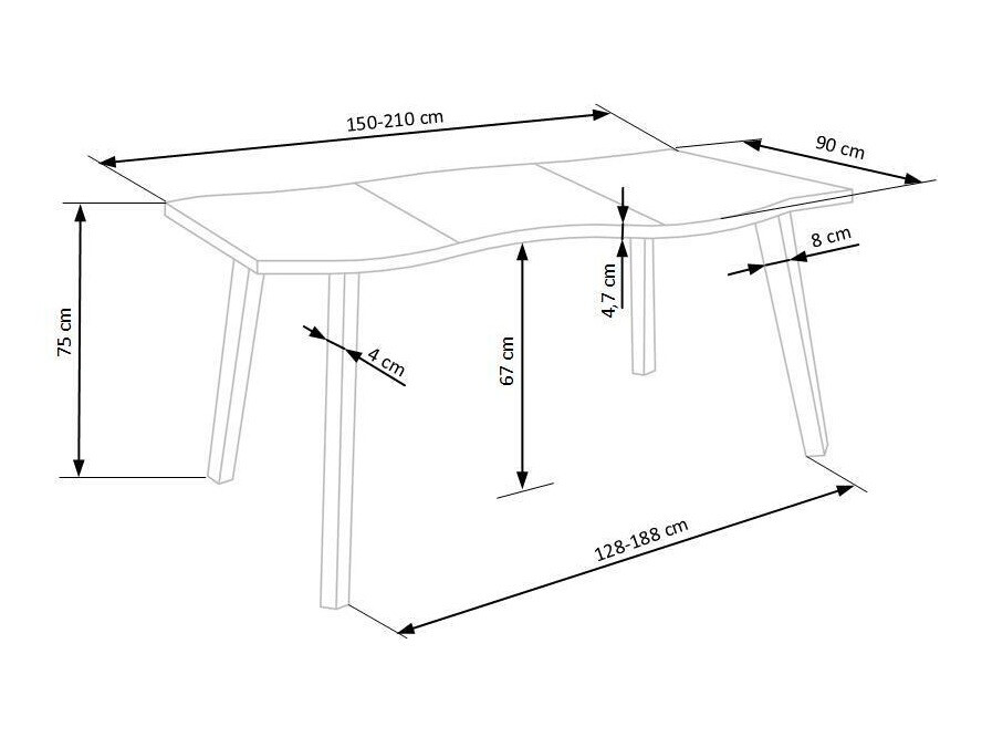 Ruokailuryhmä Houston Lector