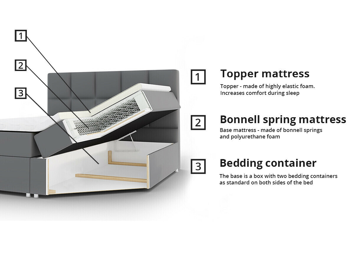 Jenkkisänky ComfiDream Onauna (Fresh 11)