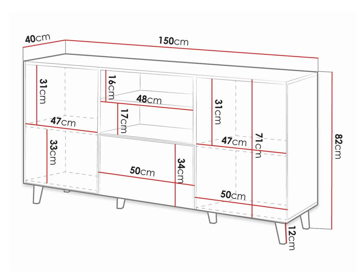 Lipasto Comes (Wotan tammi)