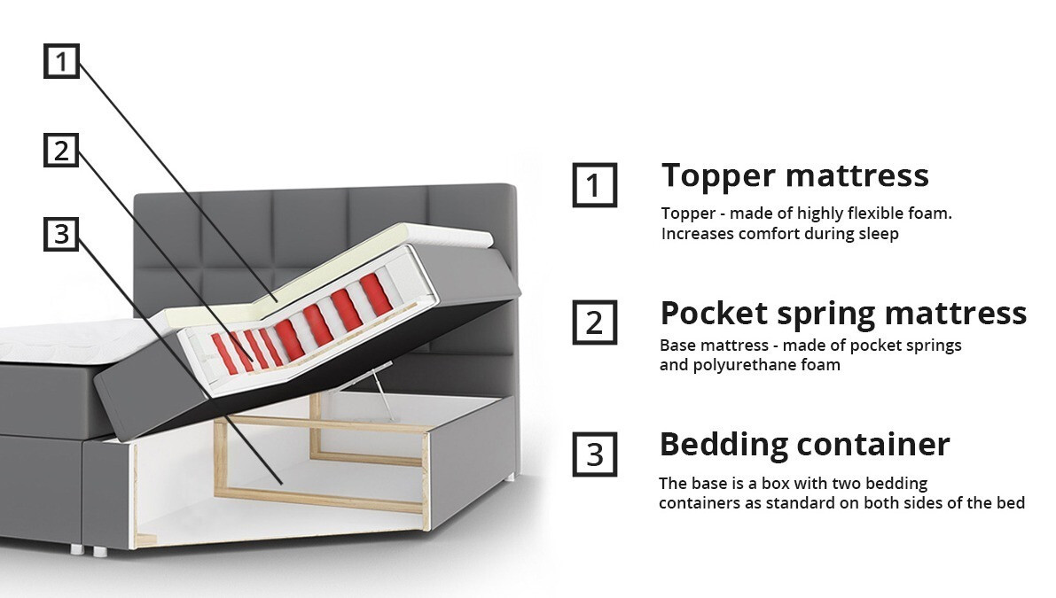 Jenkkisänky Campania (Soft 033)