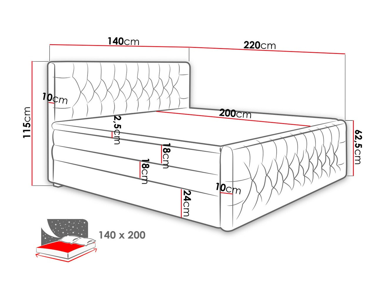 Jenkkisänky Florum (Trinity 15)