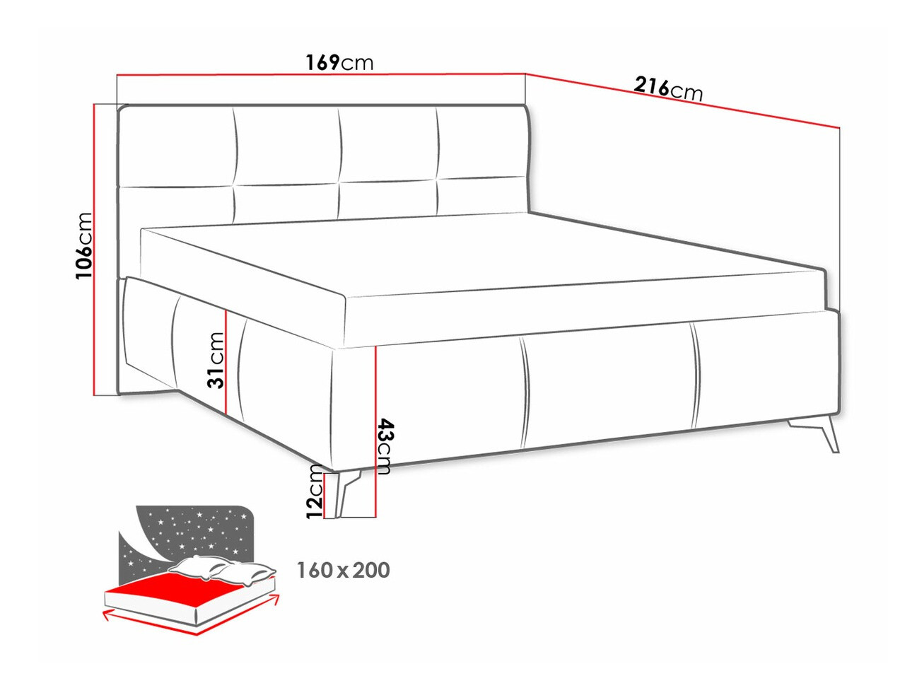 Sänky ComfiDream Sorona (Fresh 01)