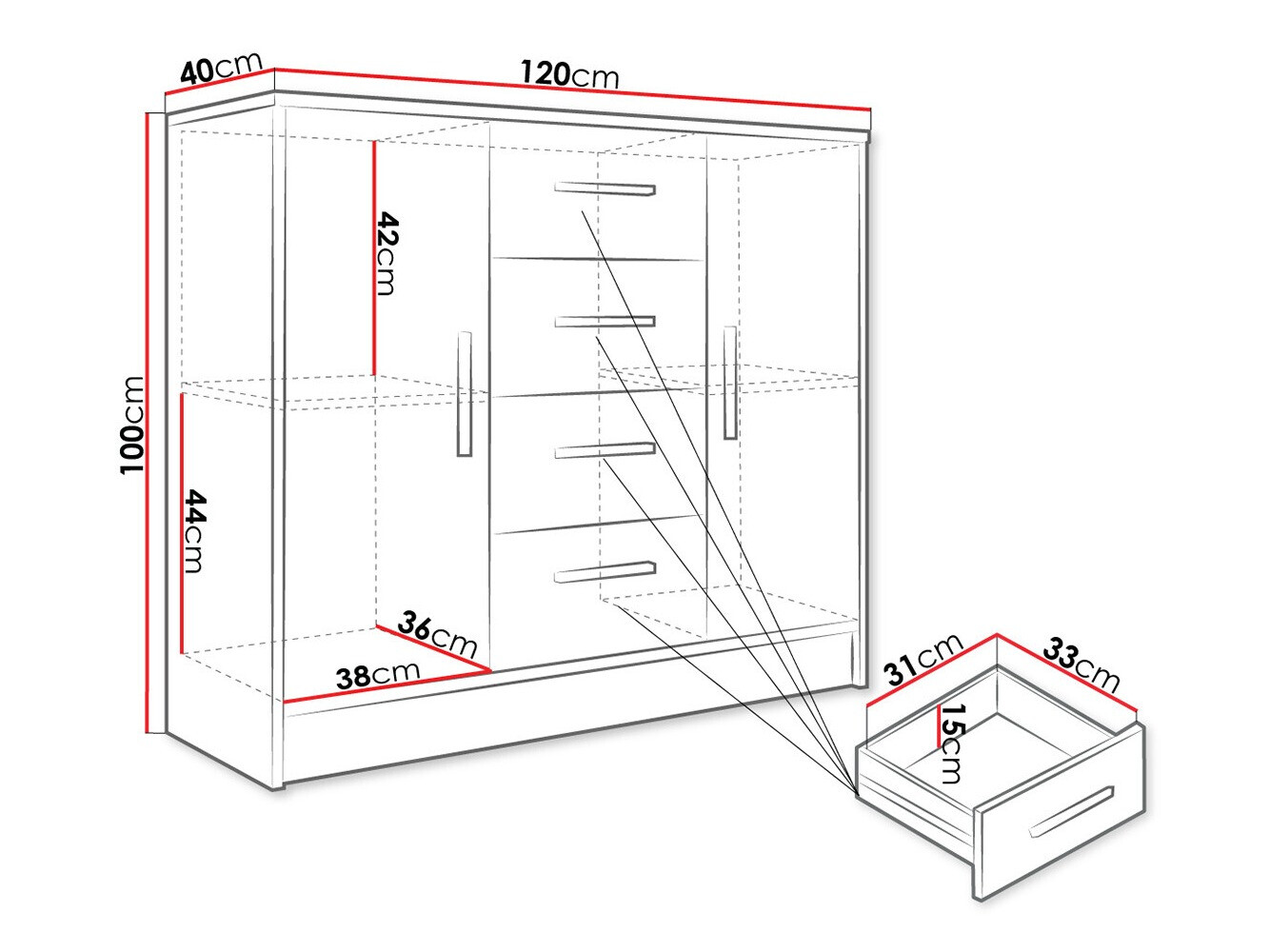 Lipasto Comfivo Pastor