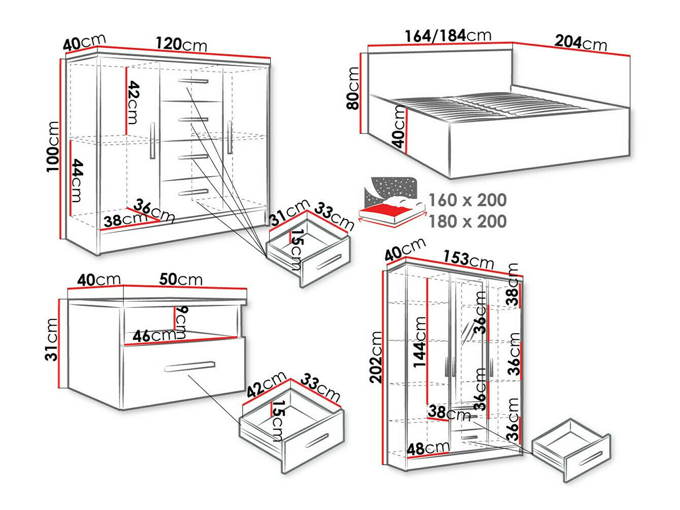 Makuuhuonesetti Comfivo Pastor