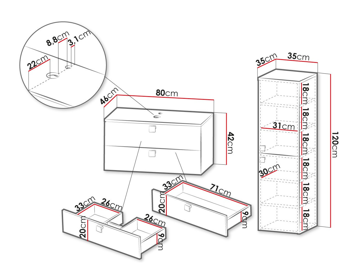 Kylpyhuonesetti Panium (Valkoinen)