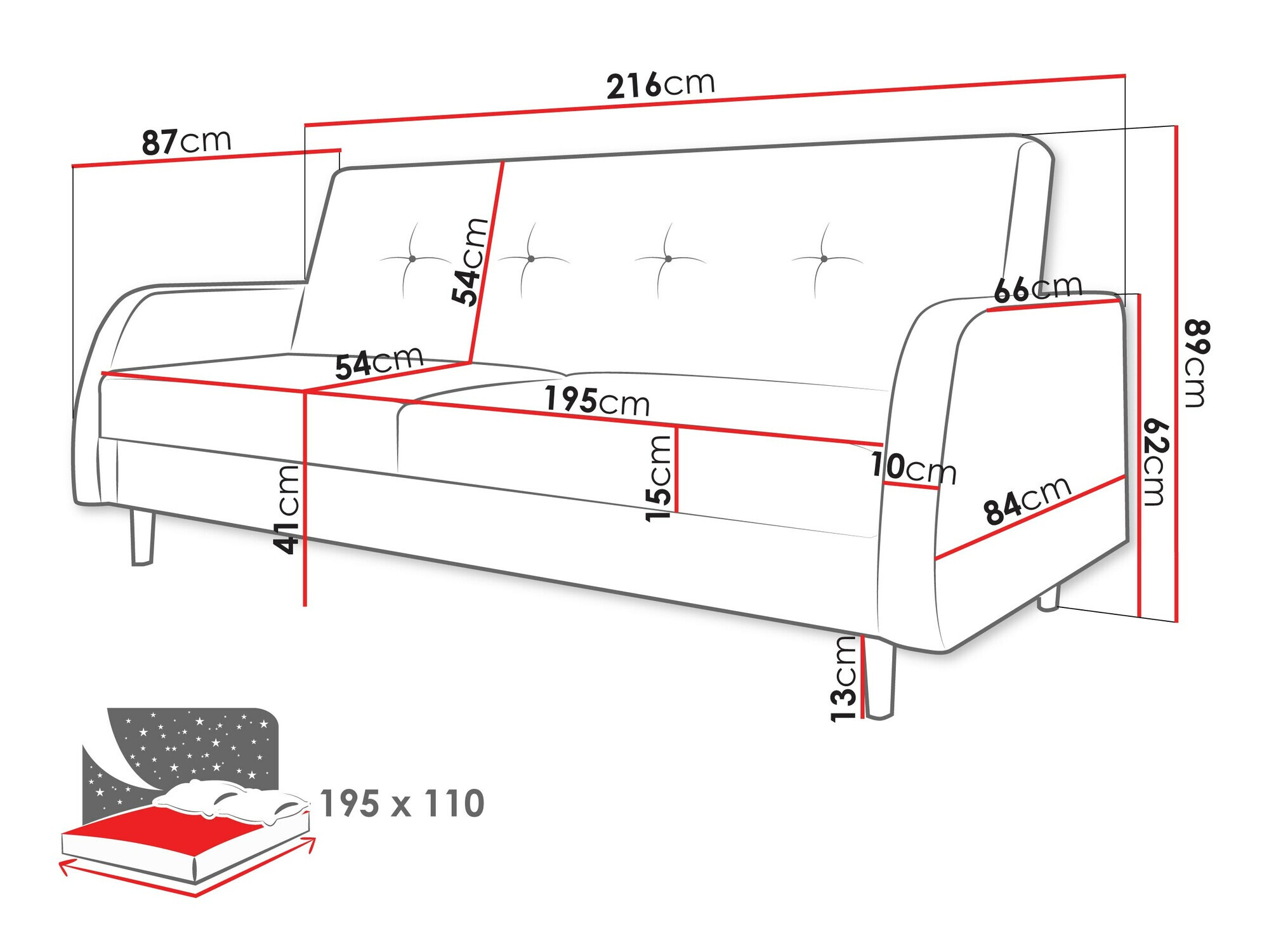 Vuodesohva Comfivo Finis