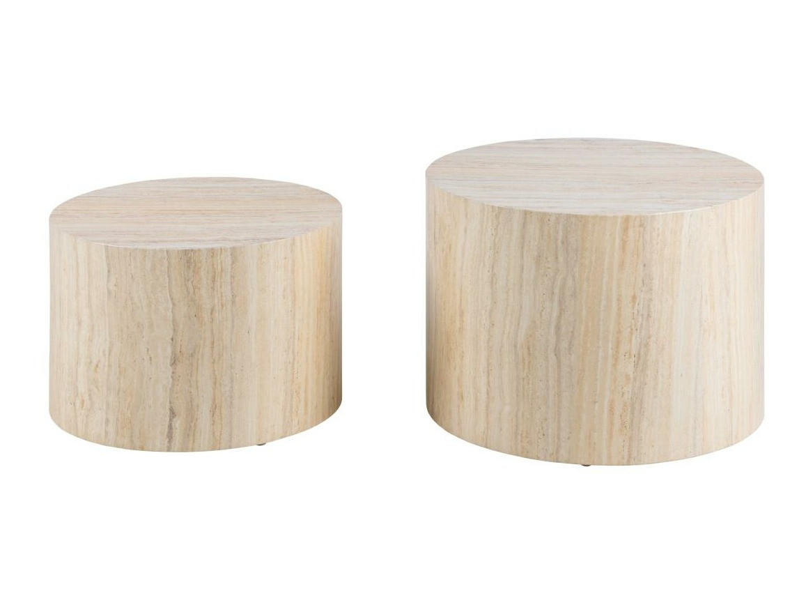 Sohvapöytäsetti Norsica 800 (Beige)