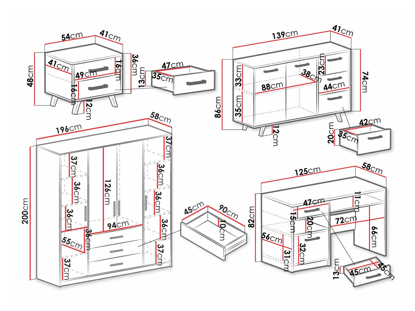 Huonekalusetti Rosa I (Sininen)