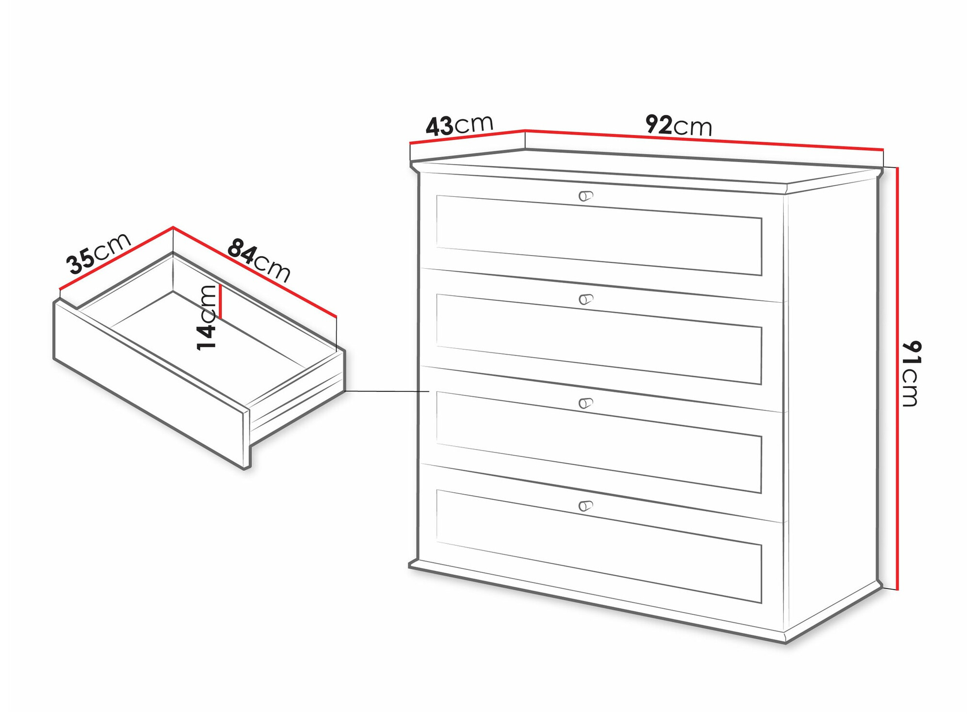 Lipasto Comfivo Custos