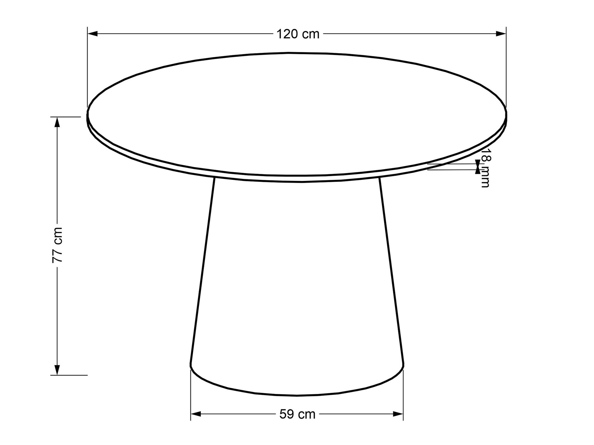 Ruokailuryhmä Houston 1793