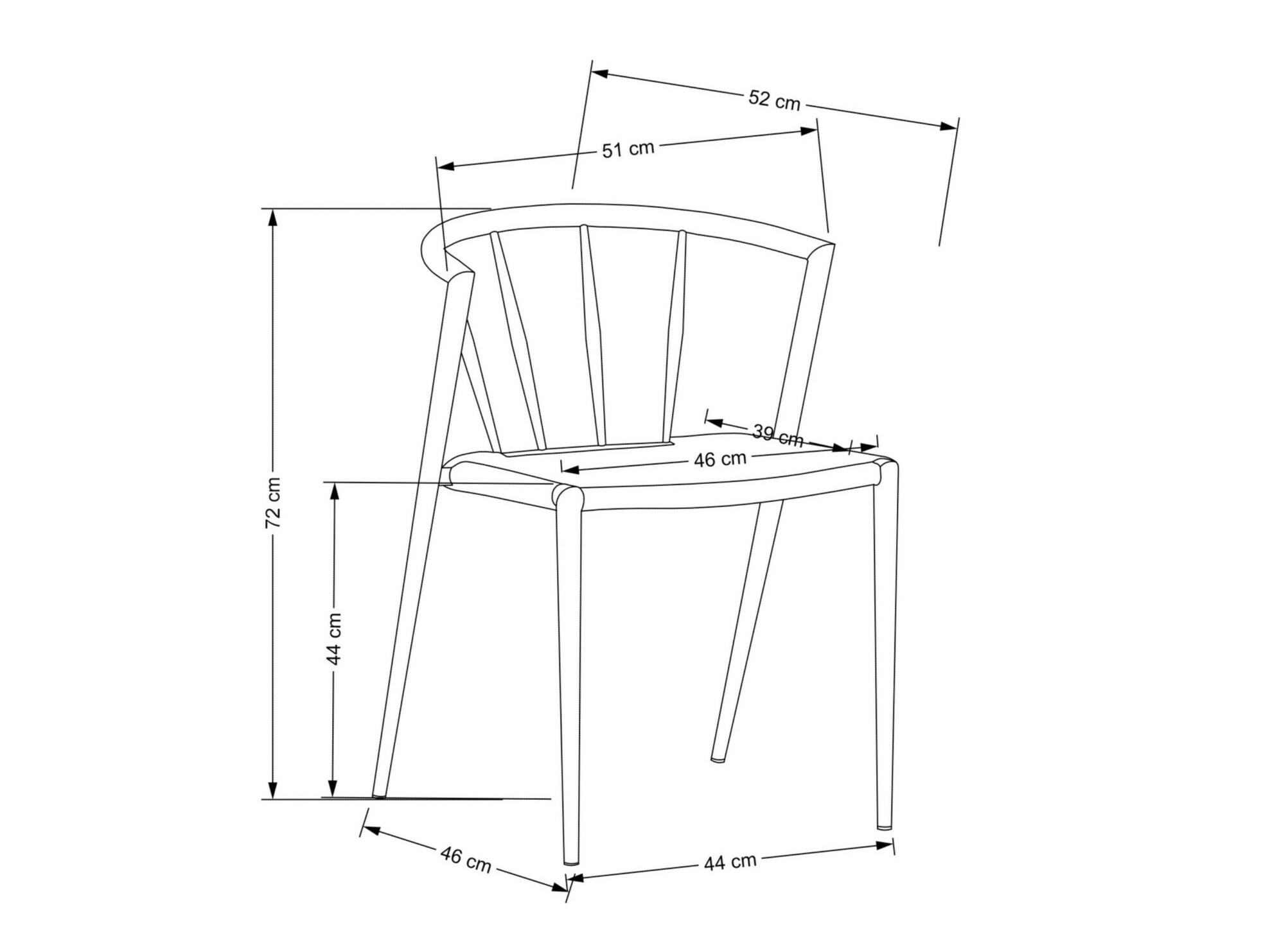 Ruokailuryhmä Houston 1793