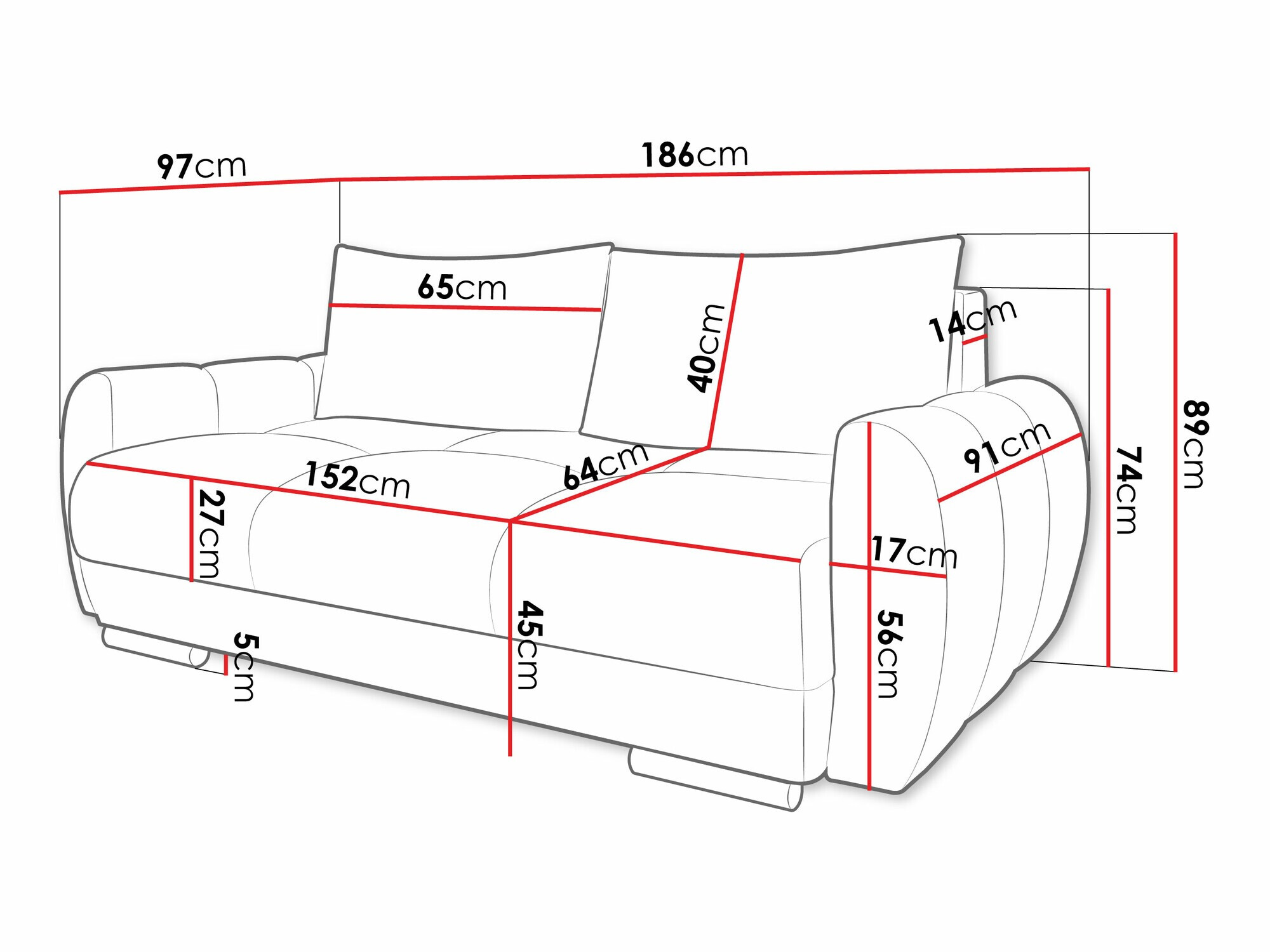 Sohva Signis II (Velo 621)
