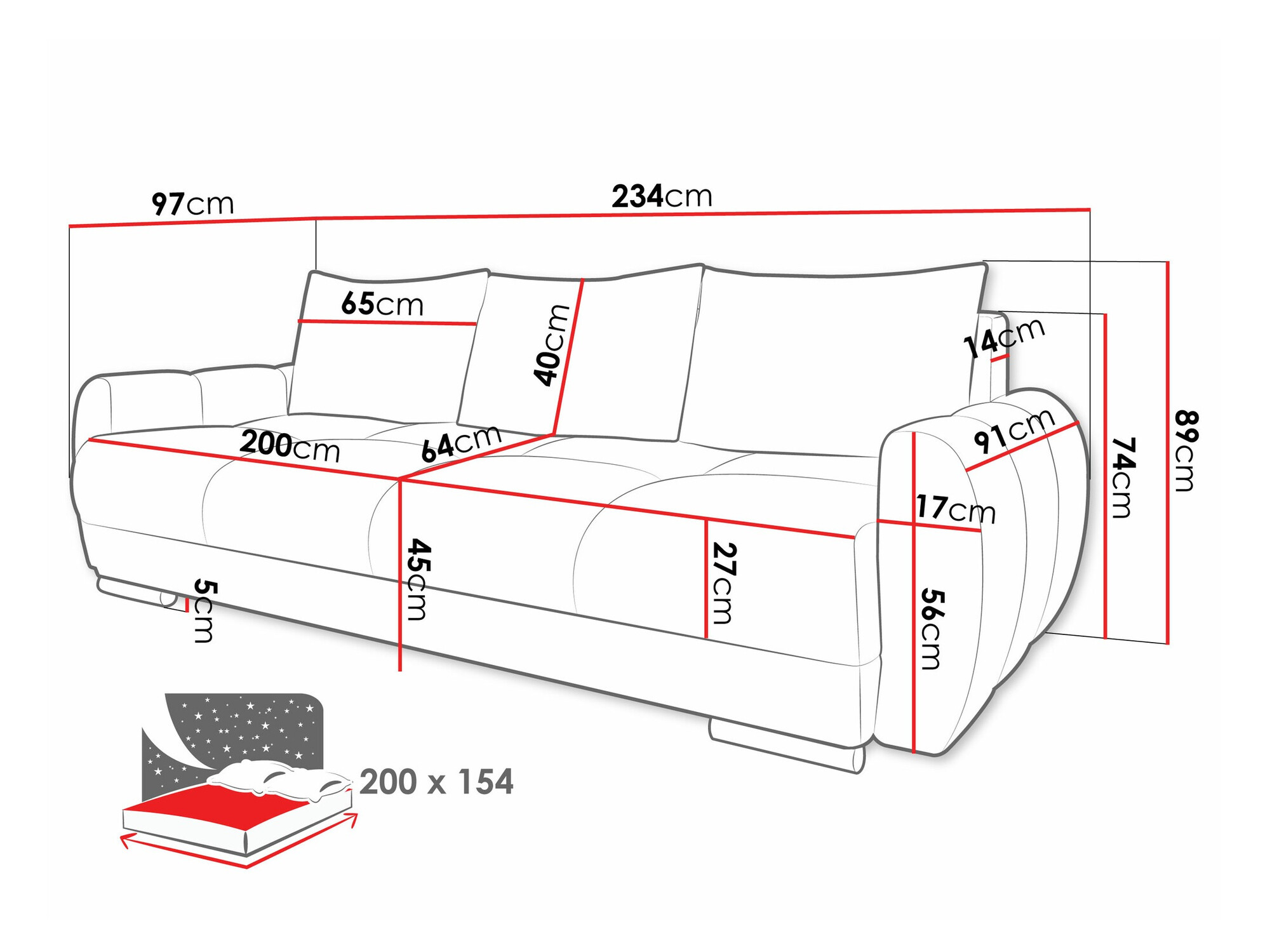 Vuodesohva Signis III (Velo 621)