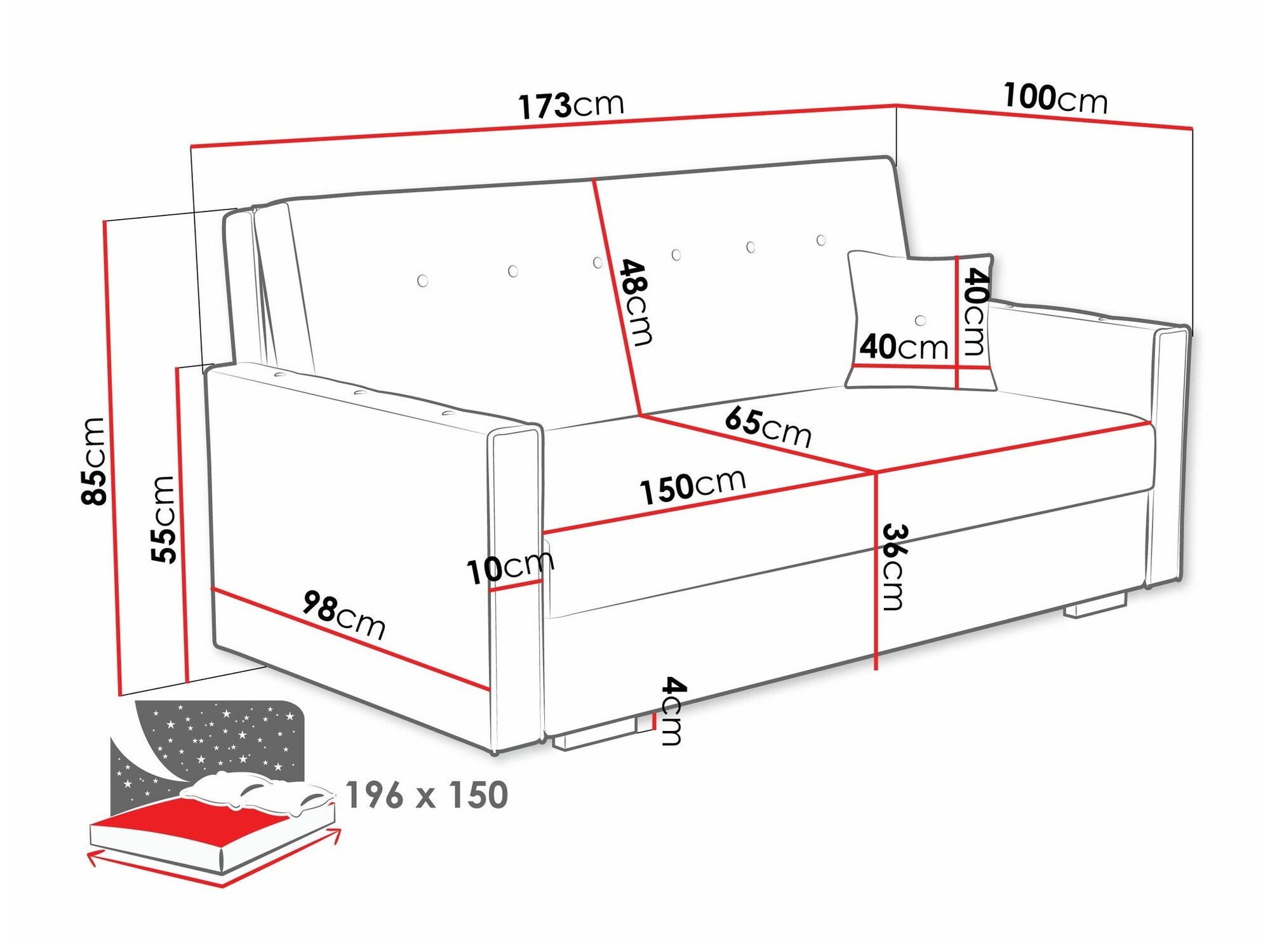 Vuodesohva Caelrin IV (Coral 15)
