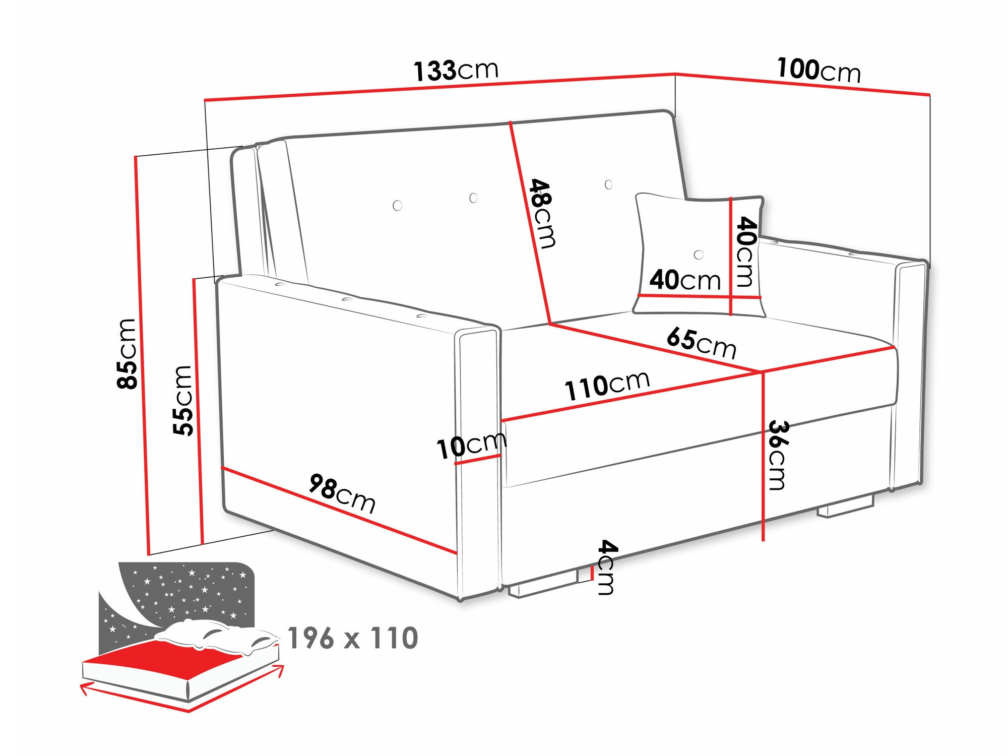 Vuodesohva Caelrin II (Coral 65)