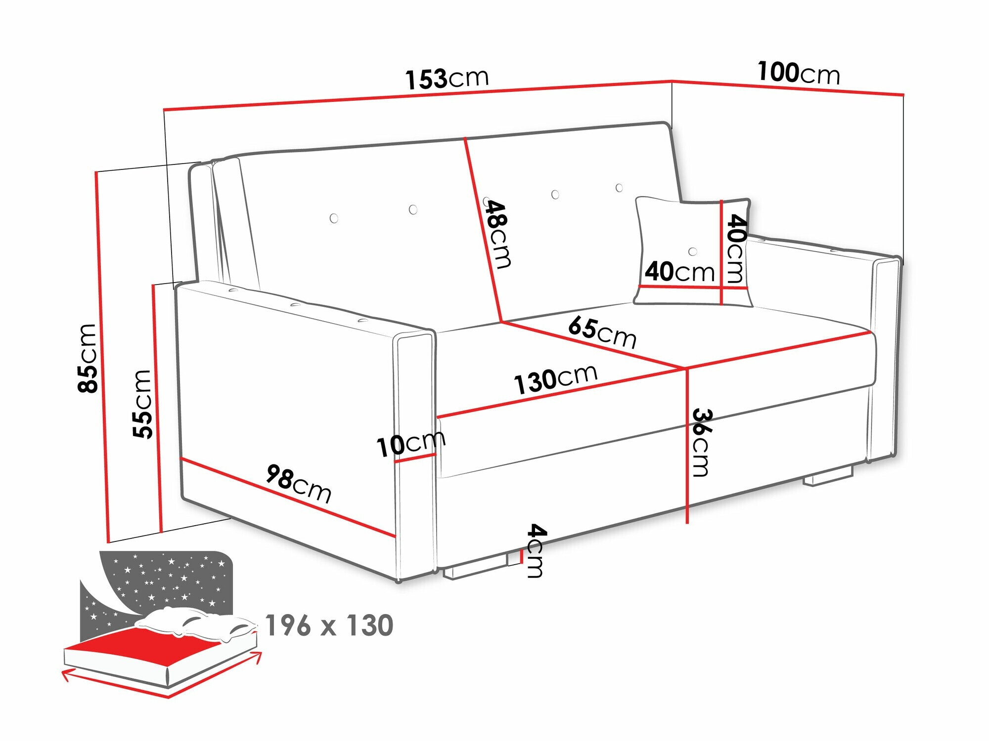 Vuodesohva Caelrin III (Coral 75)