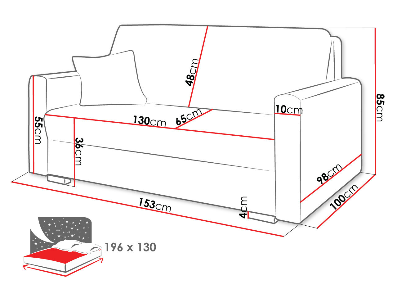 Vuodesohva Solrin III (Tilia 86)