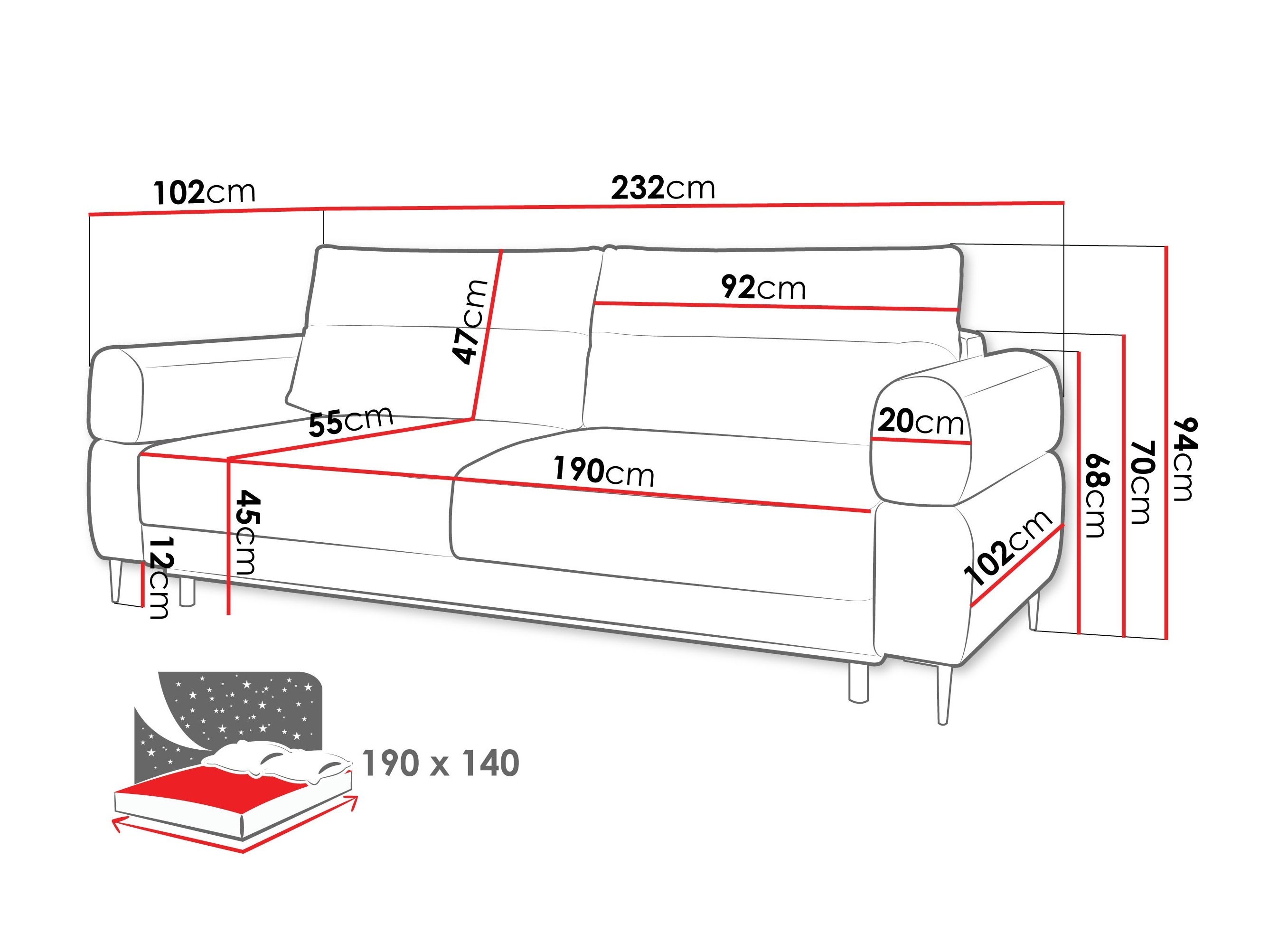 Vuodesohva ComfiDream 199 (Blur 18)
