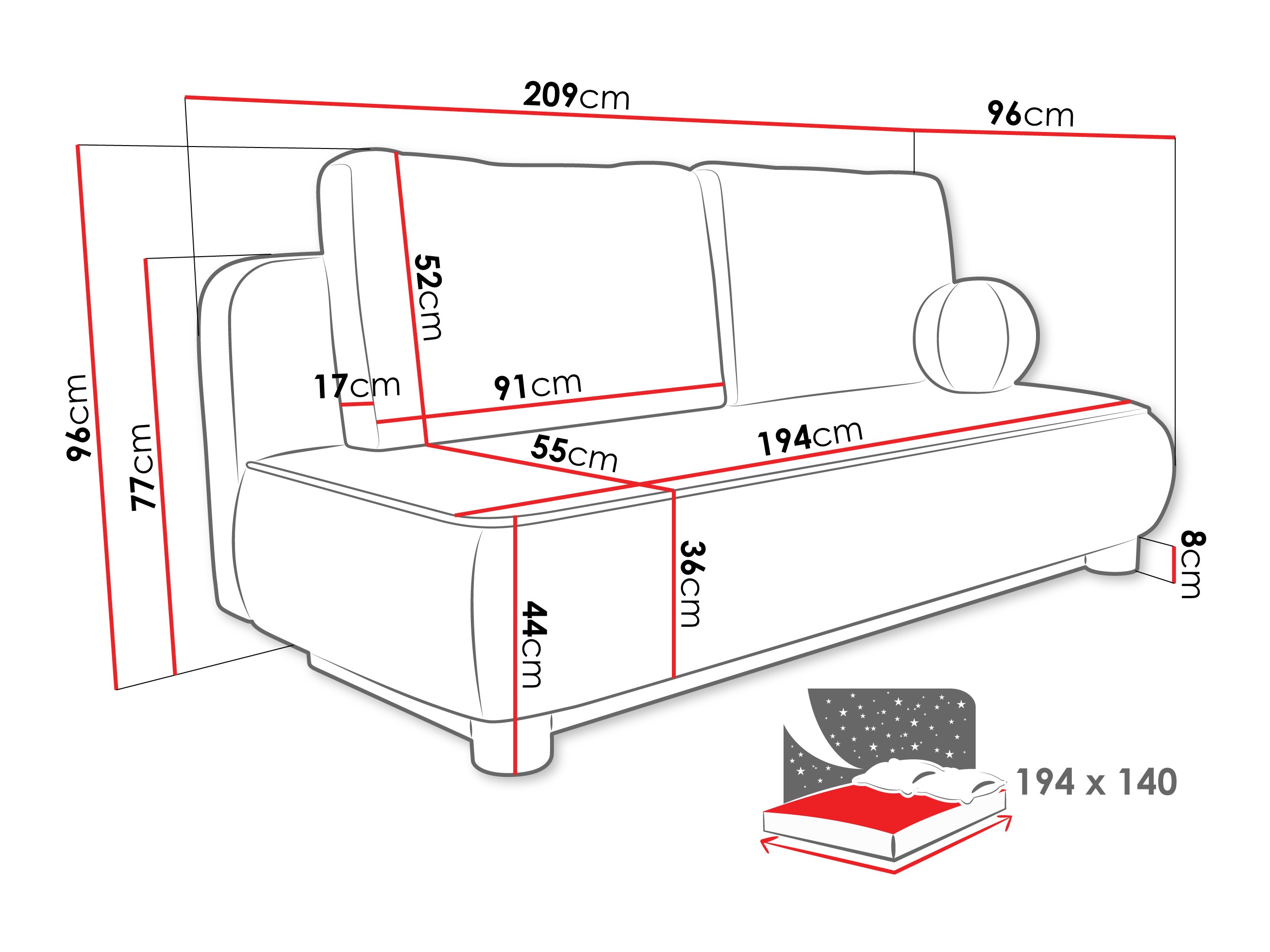Vuodesohva TrendyNest Canora (Coral 65)