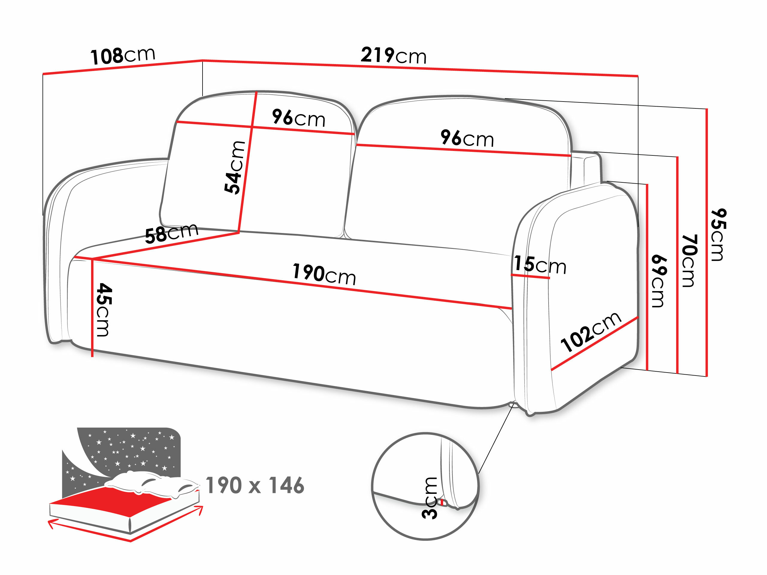 Vuodesohva ComfiDream Lumena (Cremona 52)