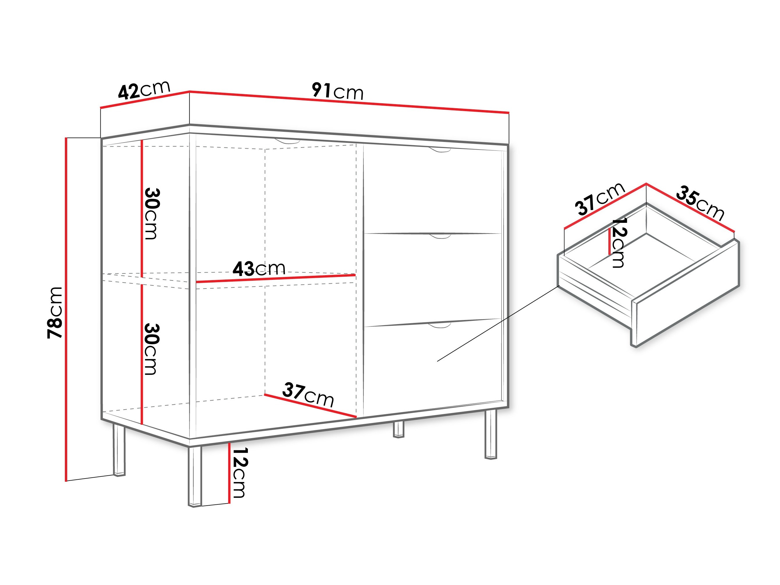 Lipasto Comfivo Elblare