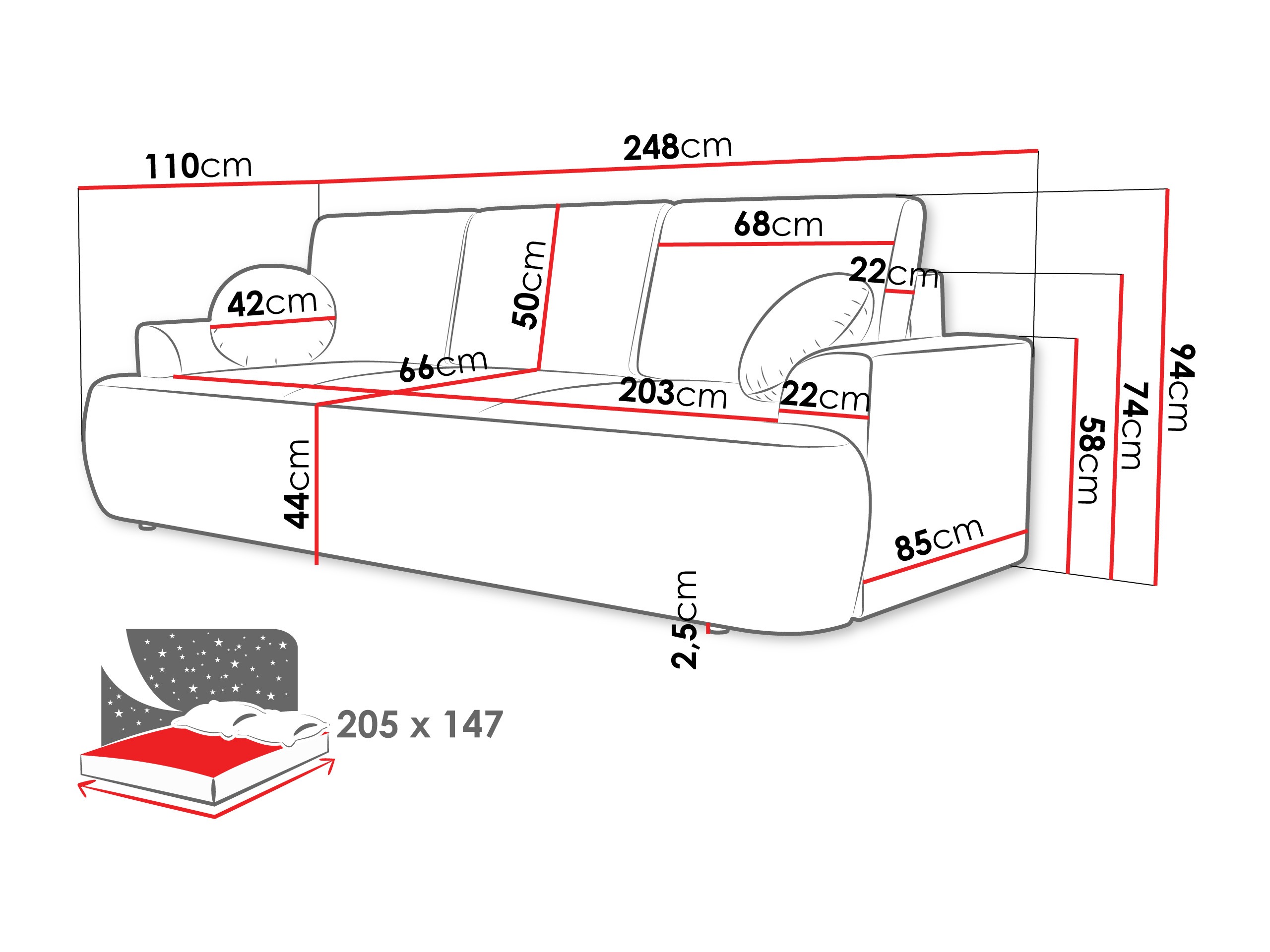 Vuodesohva Bountiful 104 (Lima 50)