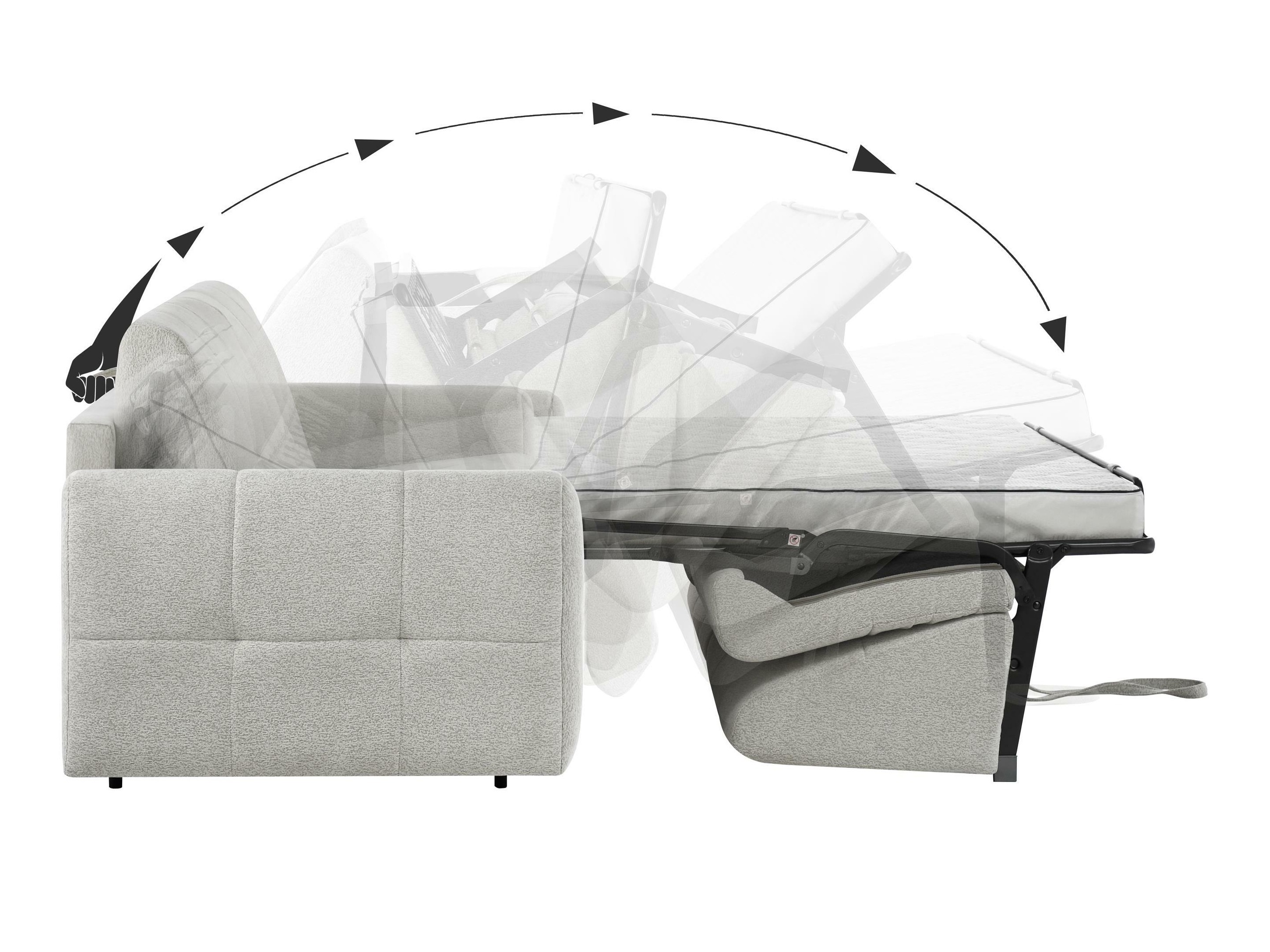 Vuodesohva Margate 126 (Misterio 90)