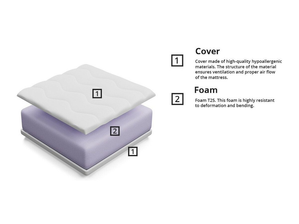 Patja SE2748 pienellä vialla