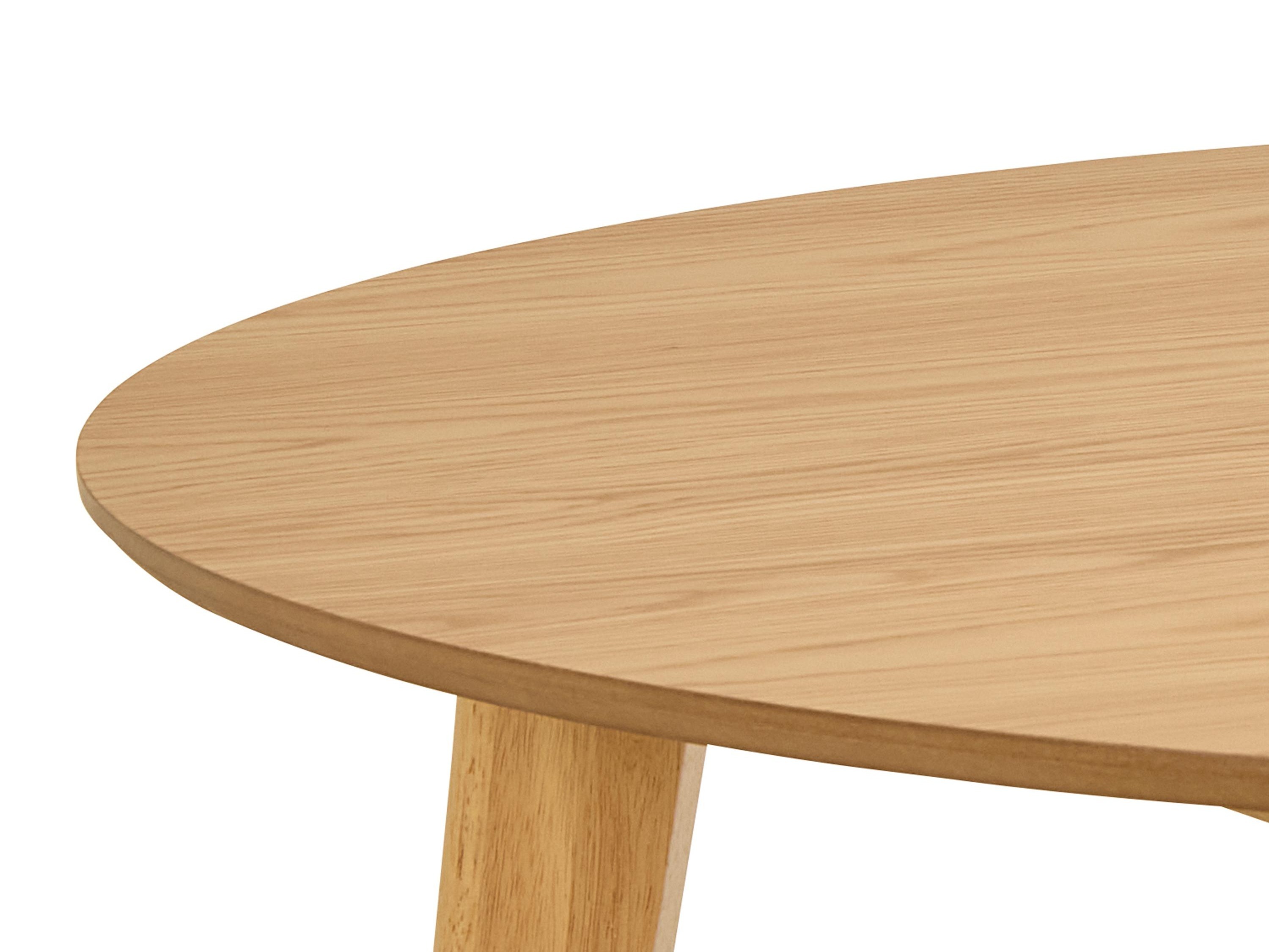 Ruokailuryhmä Norsica 992 (Tammi)