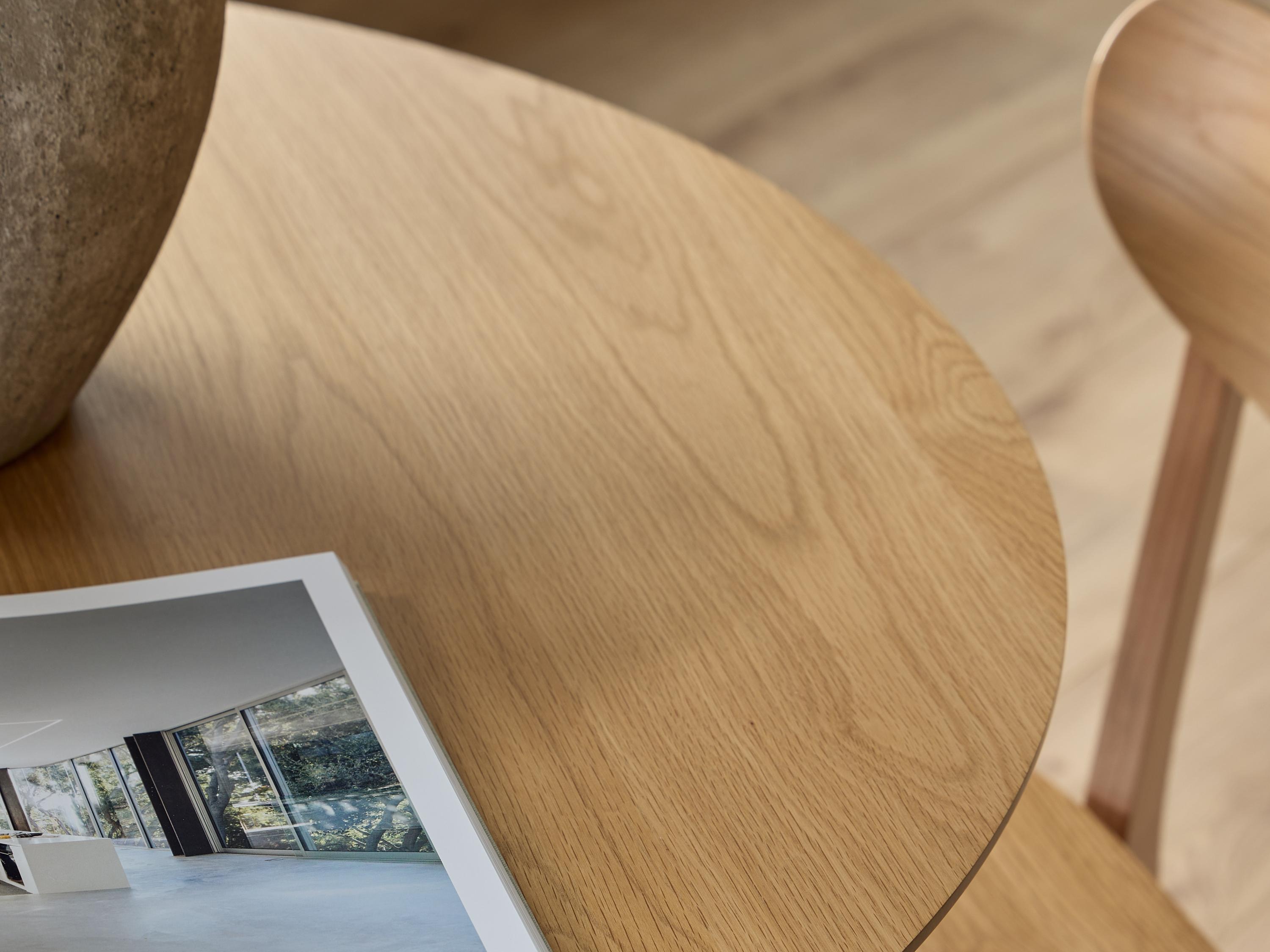 Ruokailuryhmä Norsica 992 (Tammi)