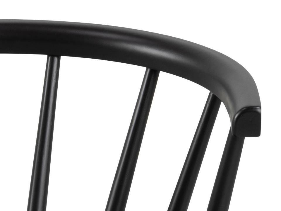 Ruokailuryhmä Norsica 1016