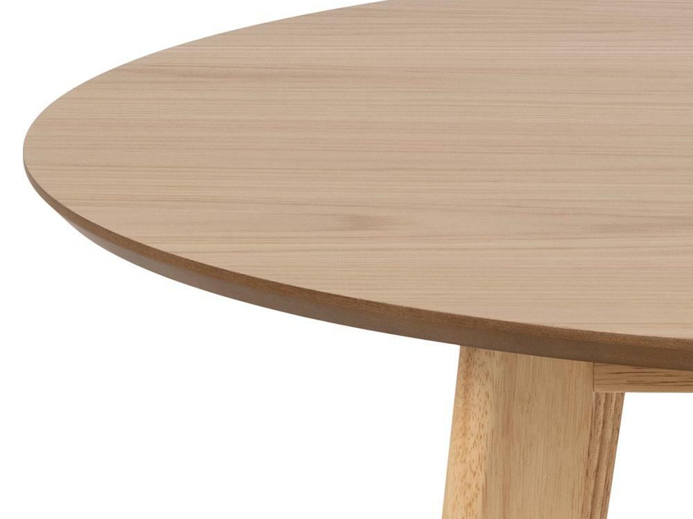 Ruokailuryhmä Norsica 992 (Tammi)