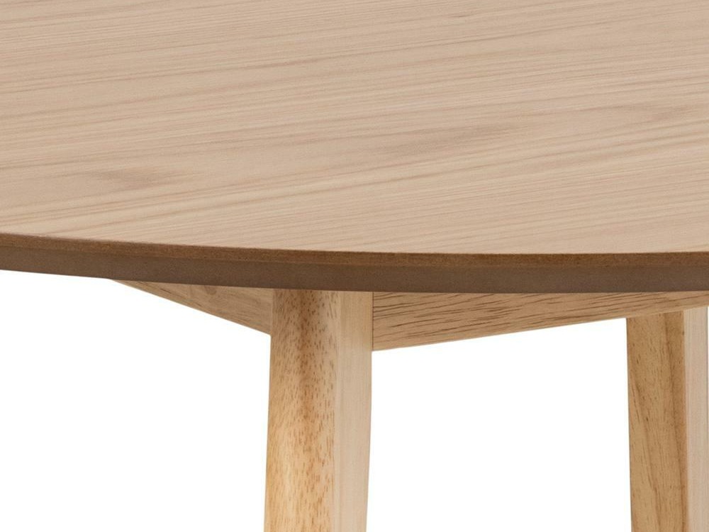 Ruokailuryhmä Norsica 992 (Tammi)