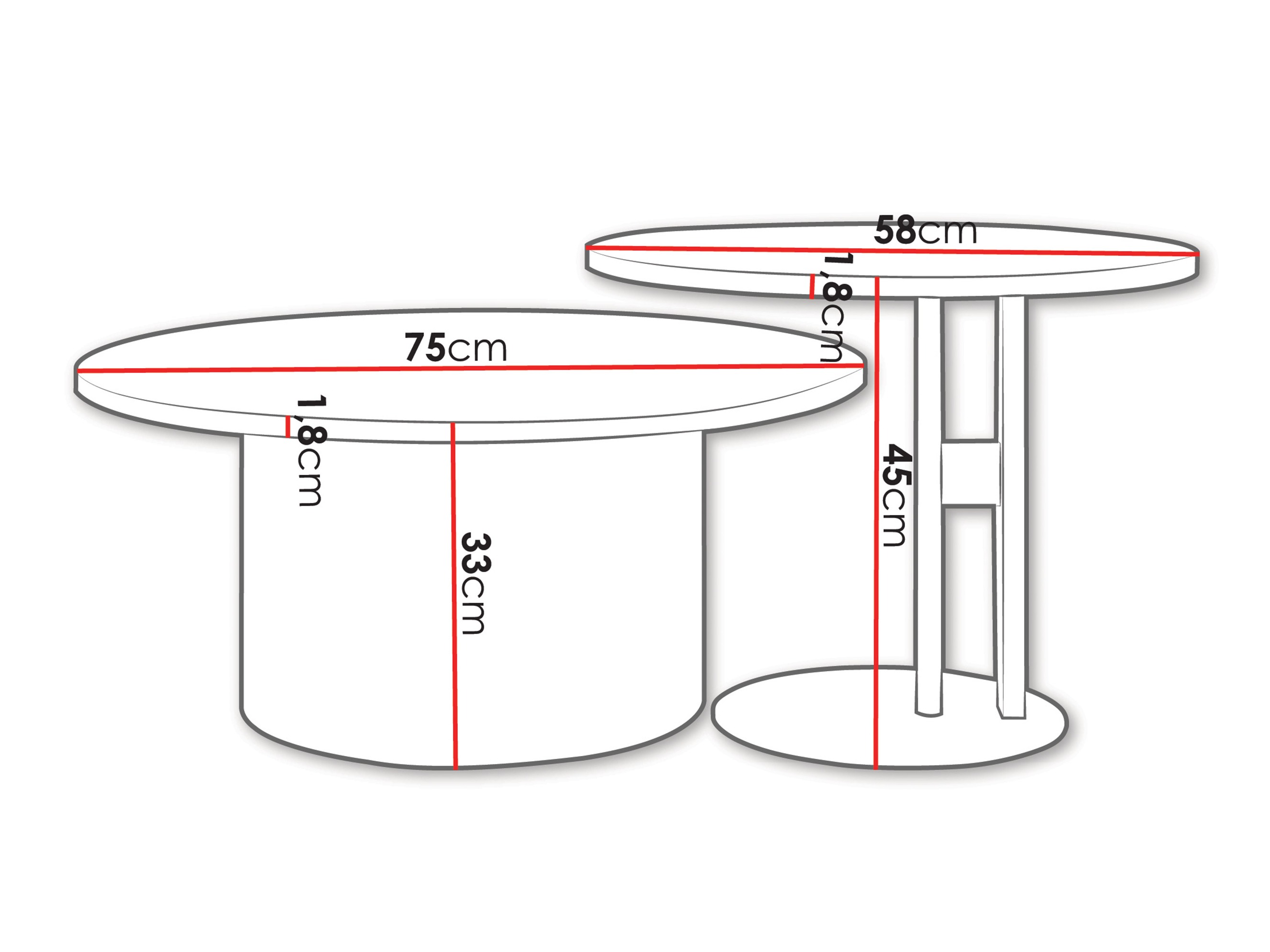 Sohvapöytäsetti Oswego 159 (Valkoinen)