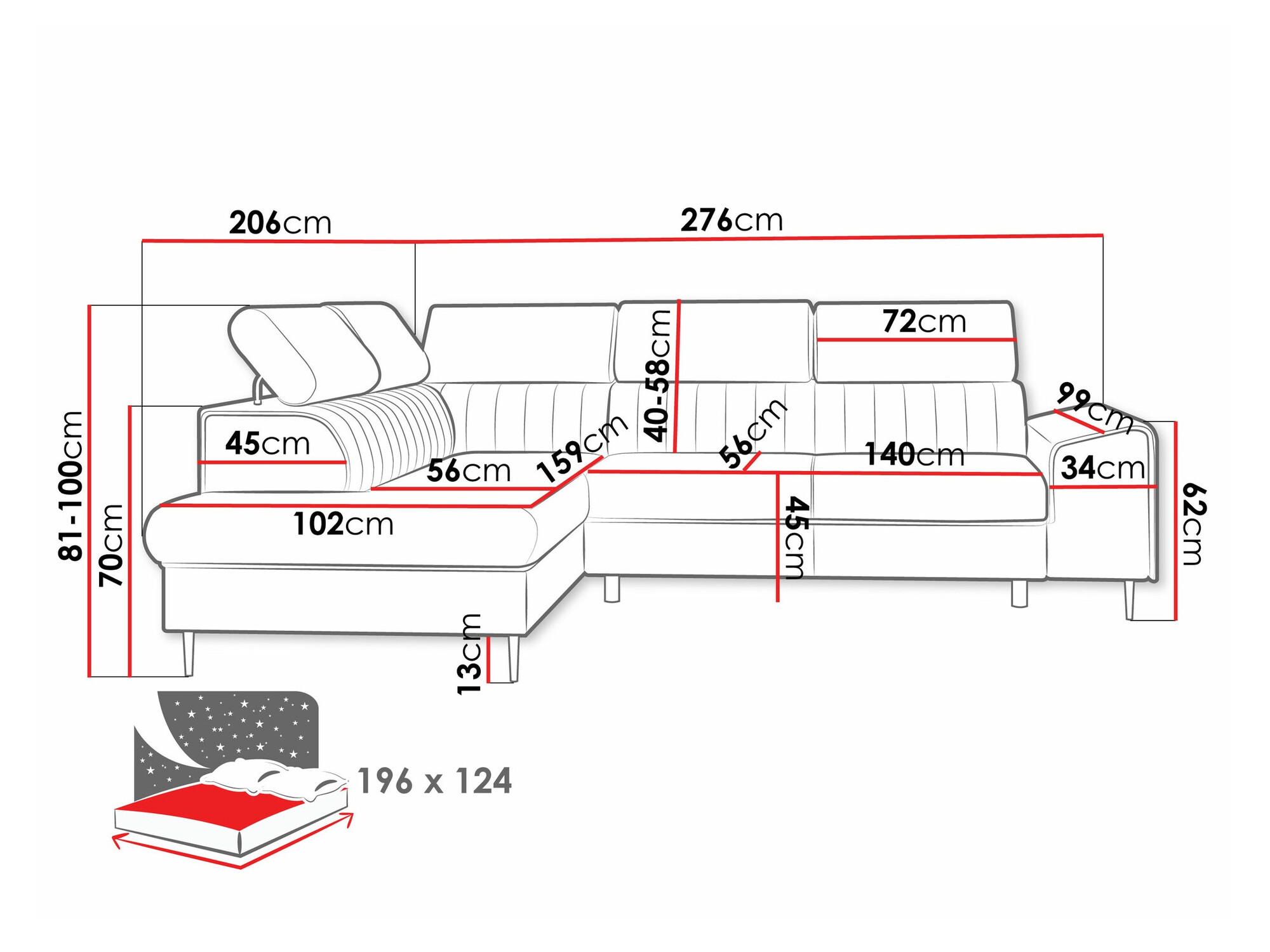 Kulmasohva SE3001 vaurioitunut pakkaus
