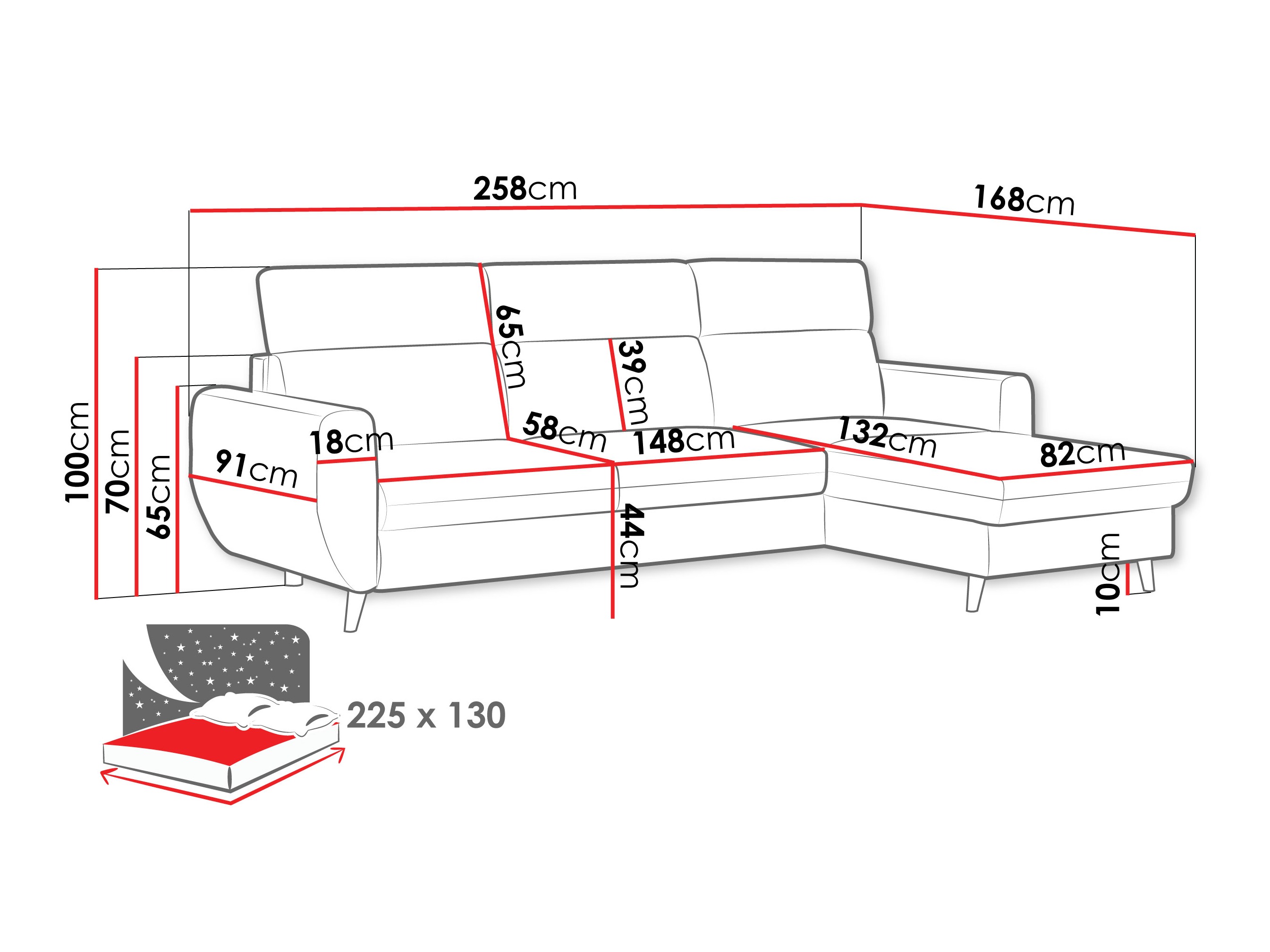 Kulmasohva Temple 132 (Cruz 35)