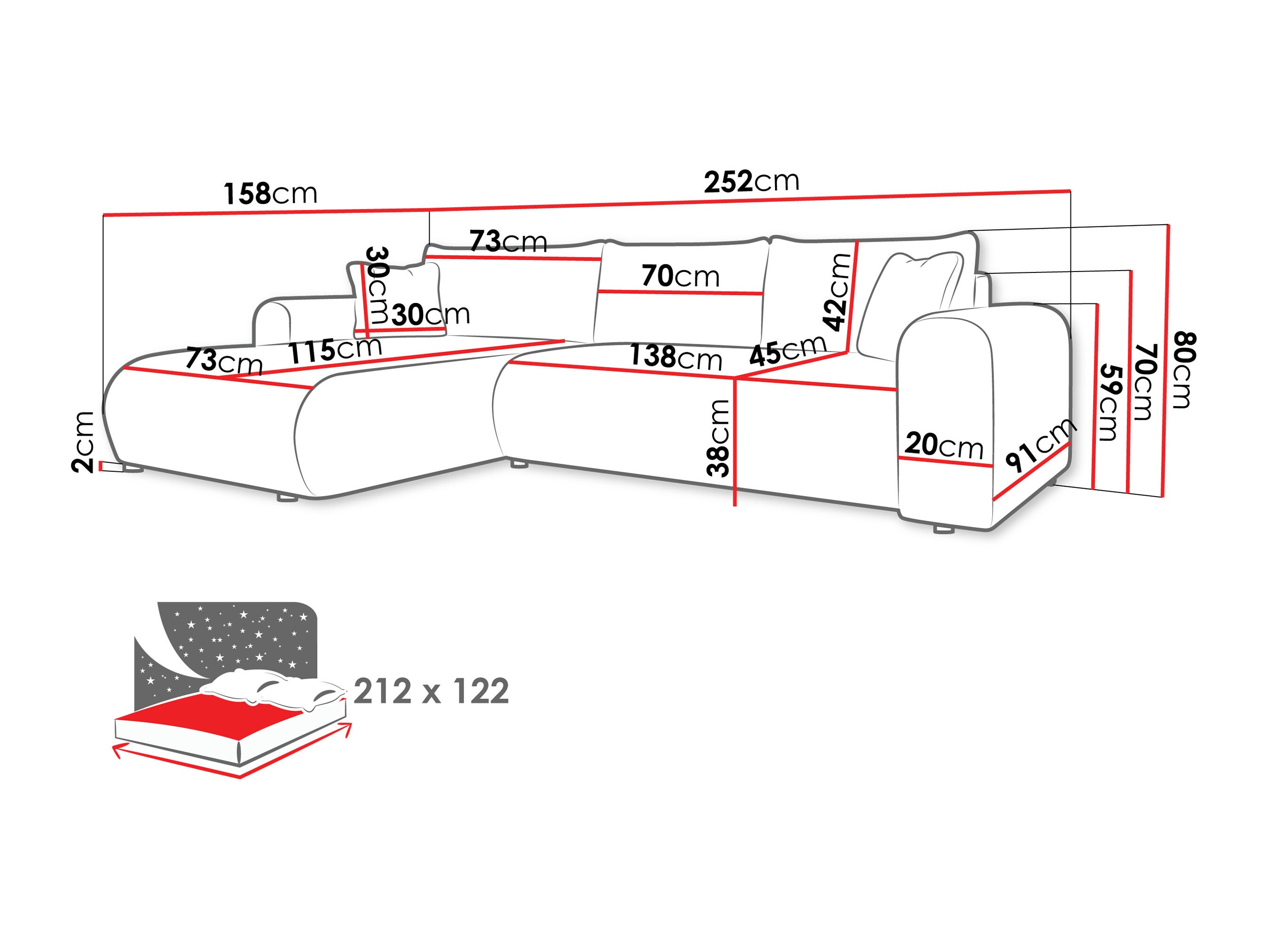 Kulmasohva Comfivo Labor (Poso 100)