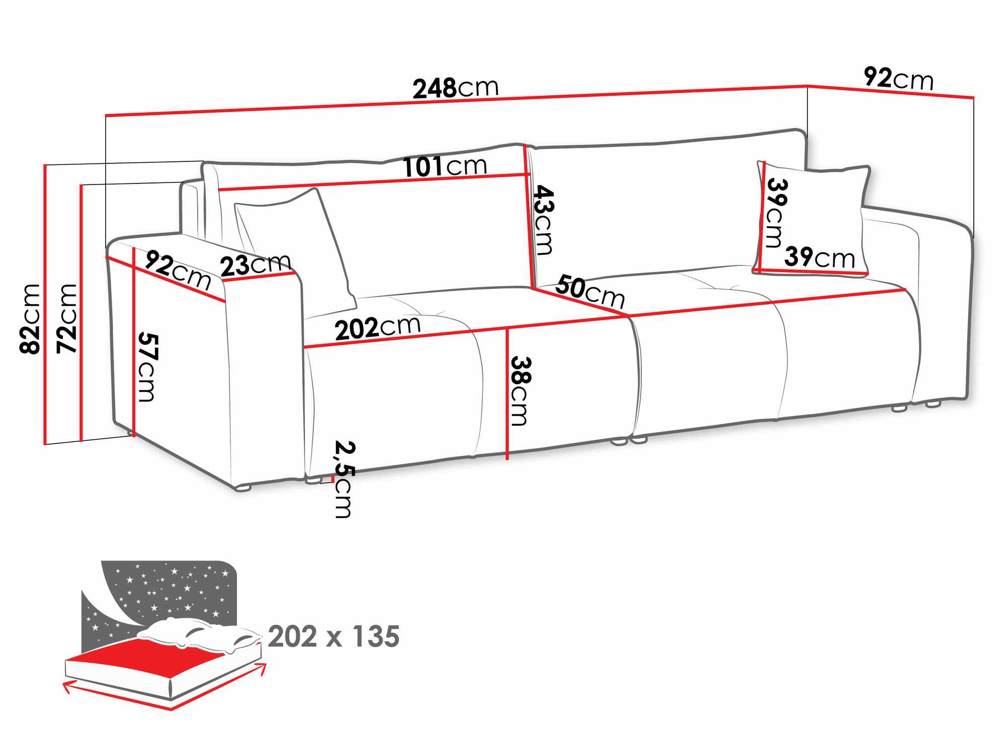 Vuodesohva SE3045 pienellä vialla