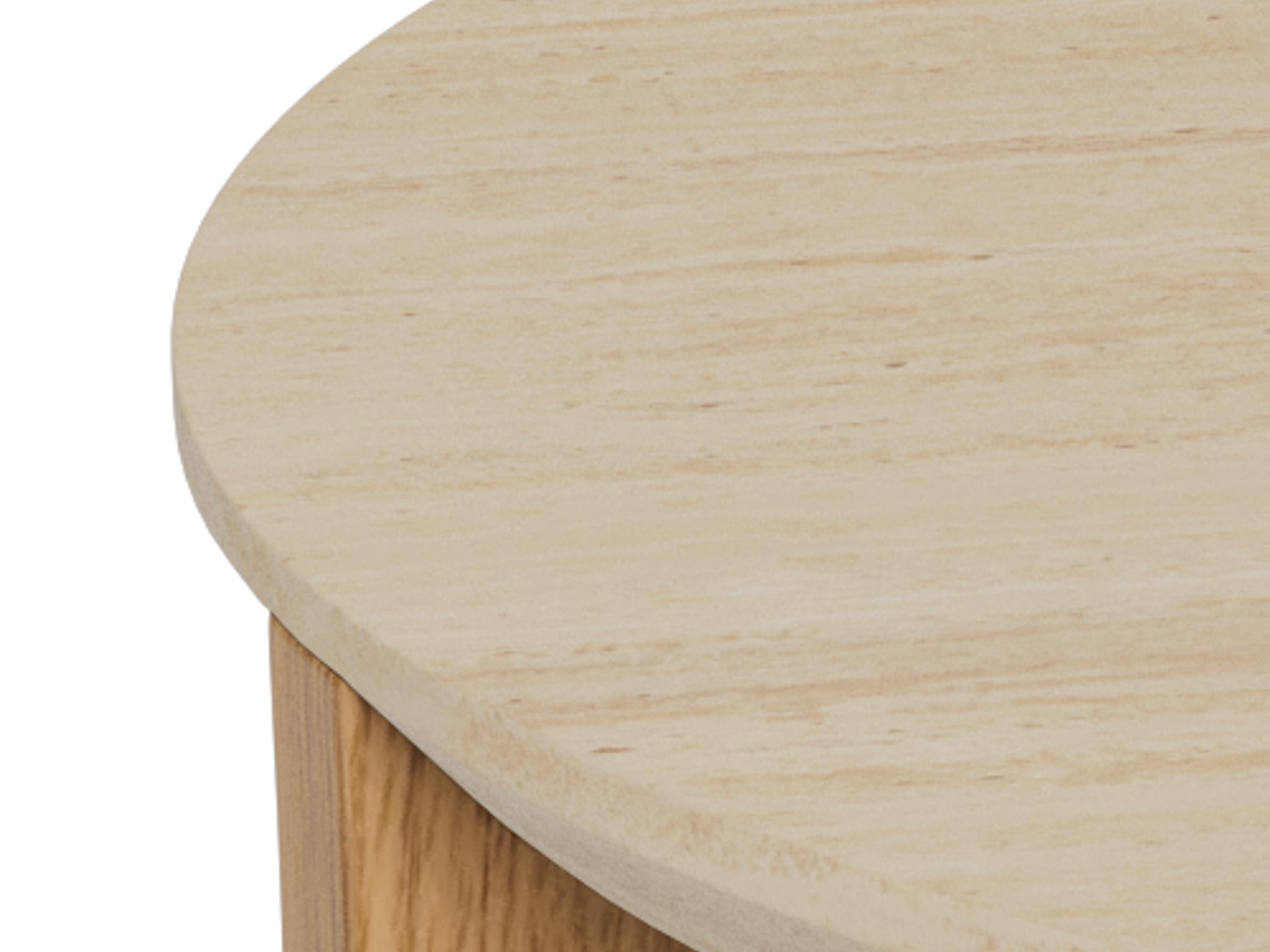 Sohvapöytä Norsica 892