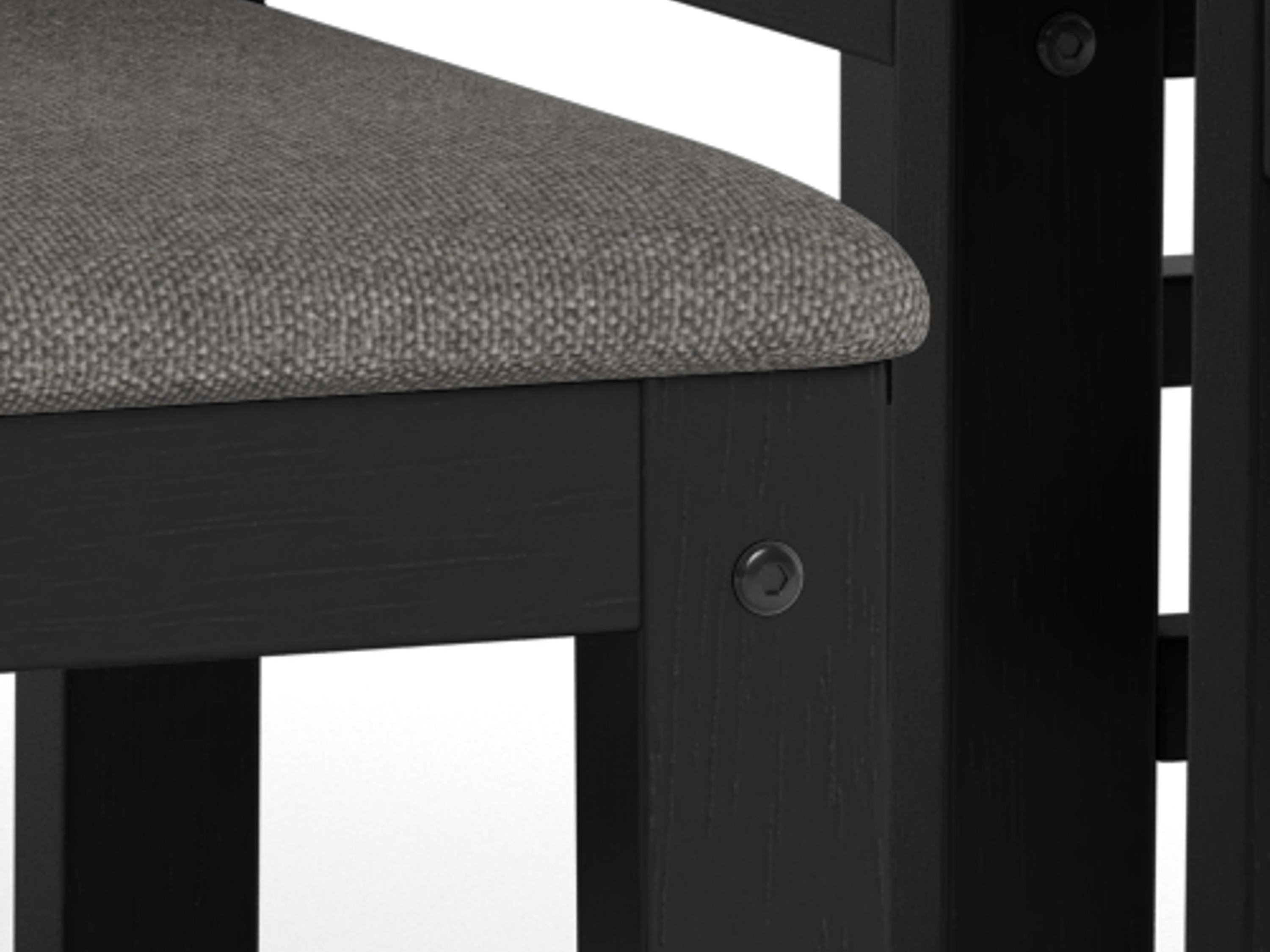 Ruokailuryhmä SE3072