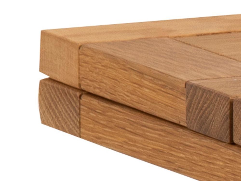 Ruokailuryhmä Norsica 699