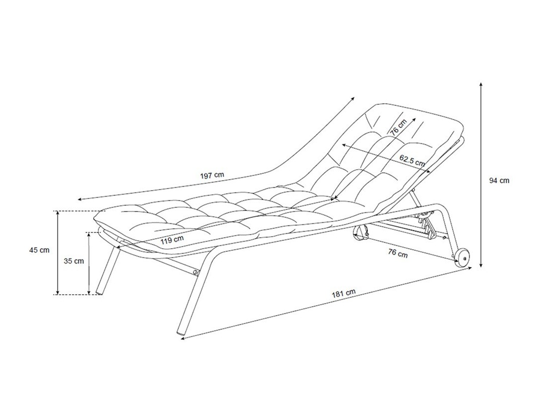 Aurinkovuode Mandeville 360