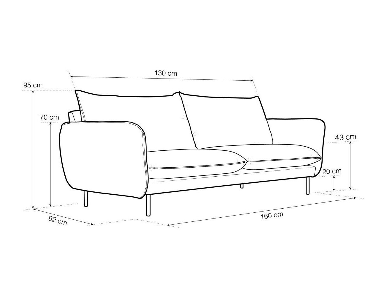 Sohva Ferlevi 111 (Bluvel 86)